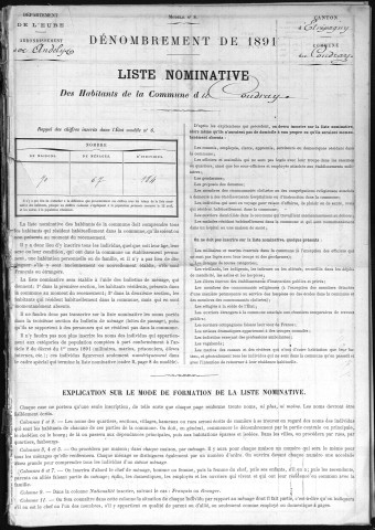 COUDRAY 1891