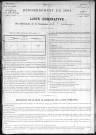 COUDRAY 1891