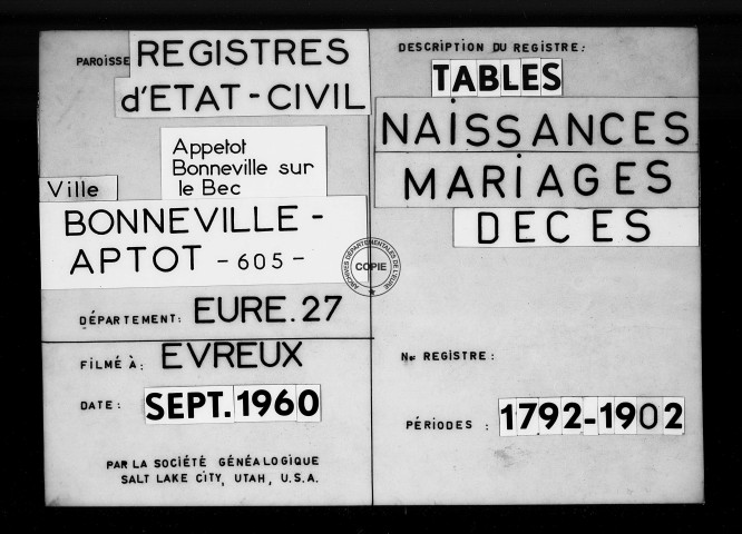 Tables (1792-1902)