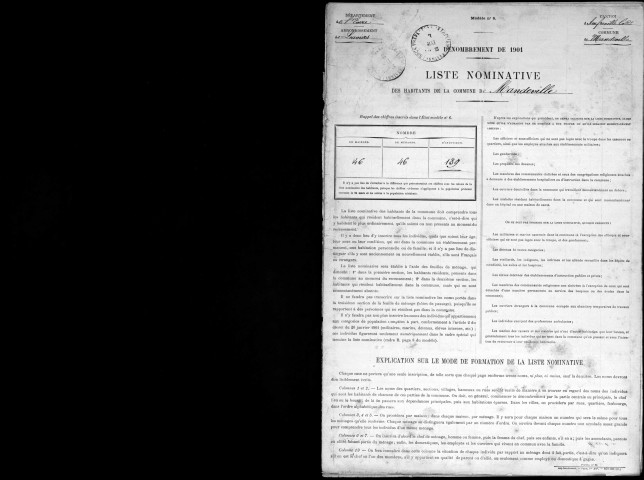 MANDEVILLE 1901