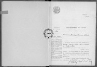 NMD (1916)