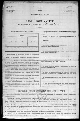 MANDRES 1911