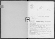NMD (1924)