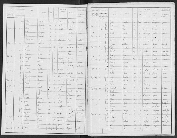 MARTAINVILLE 1901