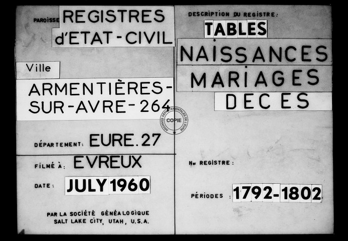 Tables (1792-1902)