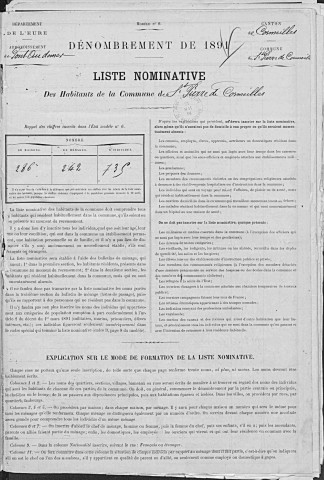 SAINT_PIERRE_DE_CORMEILLES 1891