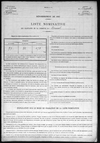 CORNEUIL 1911