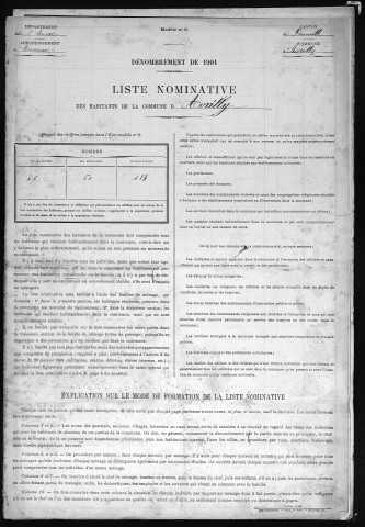 AVRILLY 1901