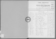 Tables (1903-1912)