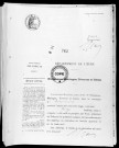 NMD (1920)