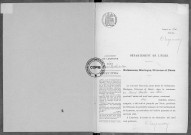 NMD (1915)