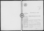 NMD (1914)
