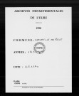 NMD (1873-1882)