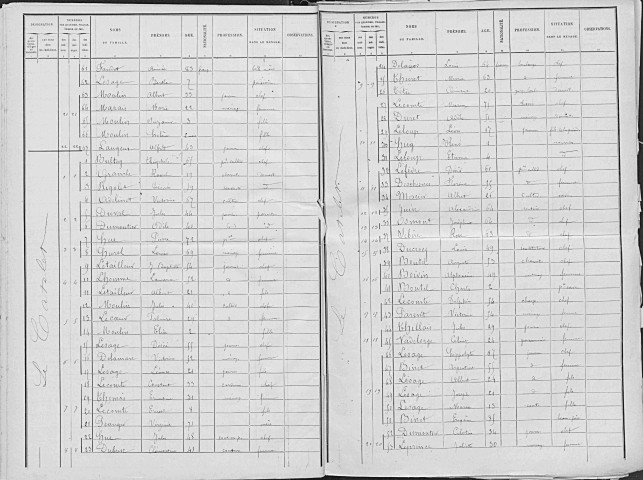 BOISNEY 1891
