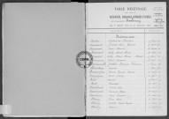 Tables (1903-1912)
