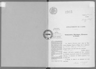 NMD (1903-1910)