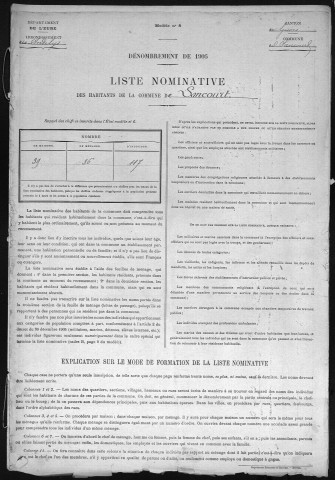 SANCOURT 1906