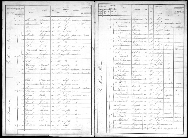 BEC_THOMAS(LE) 1901