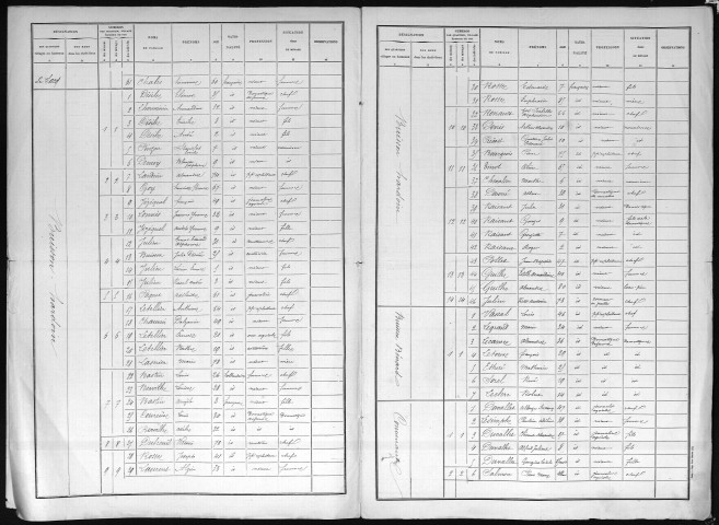 SACQ(LE) 1896