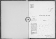 NMD (1903-1910)