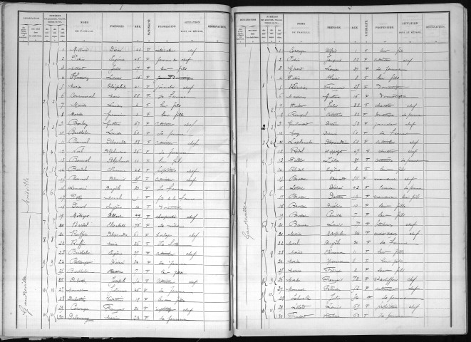MOISVILLE 1891
