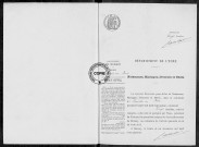 NMD (1915)