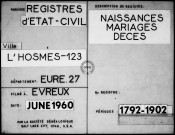Tables (1792-1902)