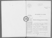 NMD (1925)