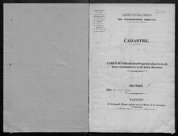 Conteville