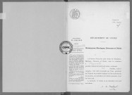 NMD (1913)