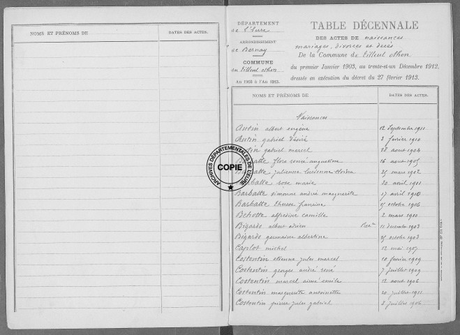 Tables (1913-1922)