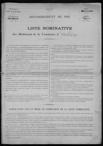 AUBEVOYE 1931