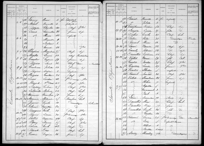 PLESSIS_SAINTE_OPPORTUNE 1901