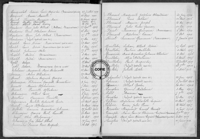 Tables (1903-1912)
