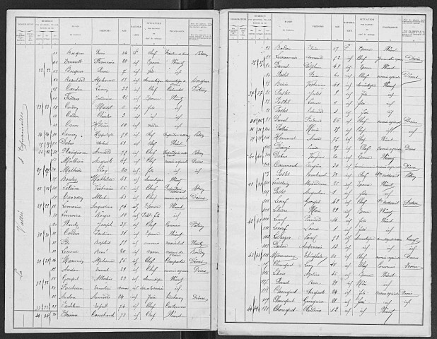 FIQUEFLEUR_EQUAINVILLE 1901