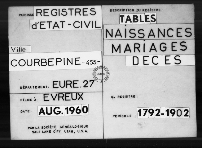 Tables (1792-1902)