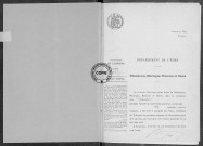 NMD (1914)