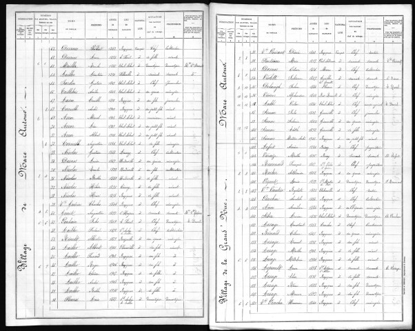 BAZOQUES 1911