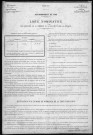 SAINTE_CROIX_SUR_AIZIER 1901