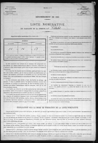VILLALET 1911