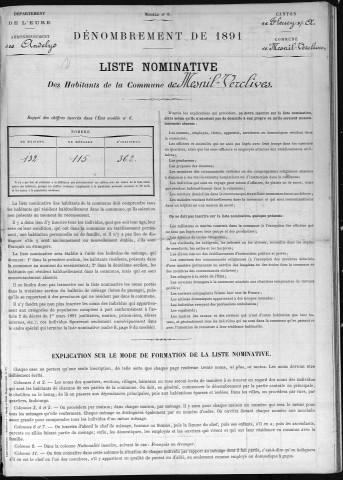 MESNIL_VERCLIVES 1891