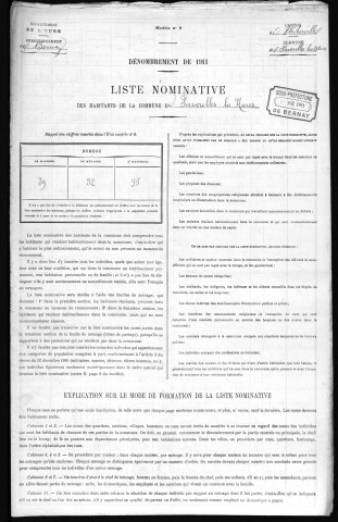 FAVEROLLES_LES_MARES 1911