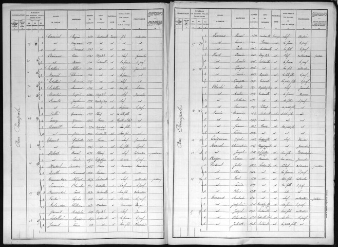 SURTAUVILLE 1911
