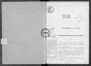 NMD (1921)