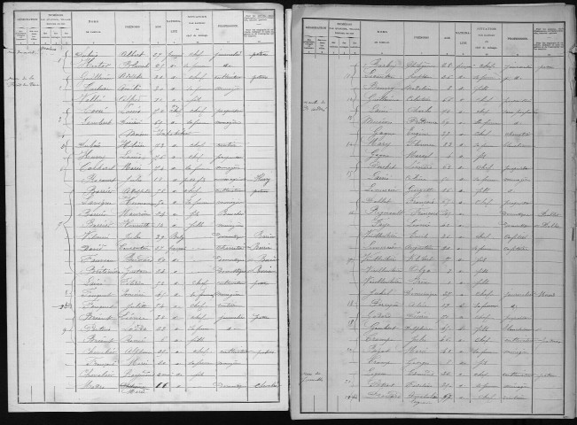 AUTHIEUX(LES) 1901