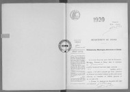 NMD (1920)