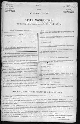 COURTEILLES 1906