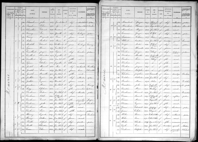 GROS_THEIL(LE) 1911