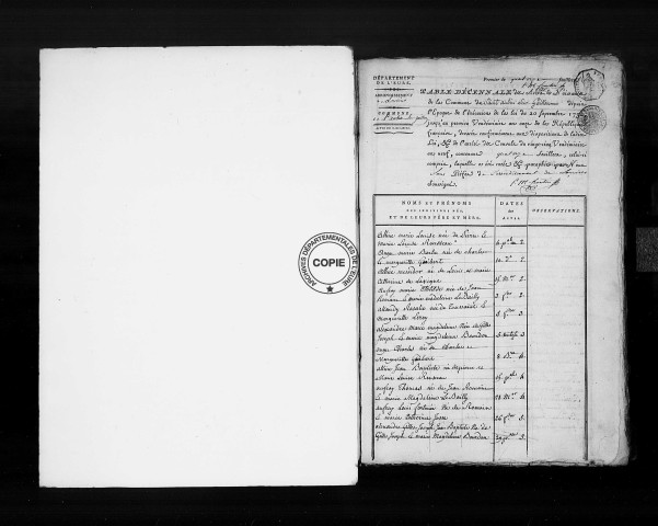Tables (1792-1902)