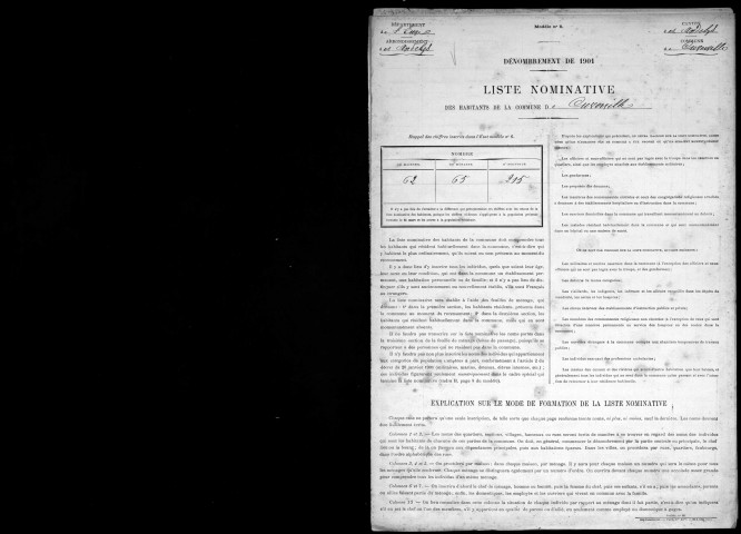 CUVERVILLE 1901